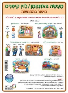 סיפור בהמחשה מעשה באוזן המן ממפל סיפור בהמחשה מעשה באוזן המן ממפל