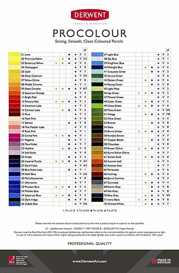 ������� �������� PROCOLOUR �. �� 72 ������ ������ DERWENT