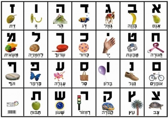 אותיות א' ב' | תחילת שנה